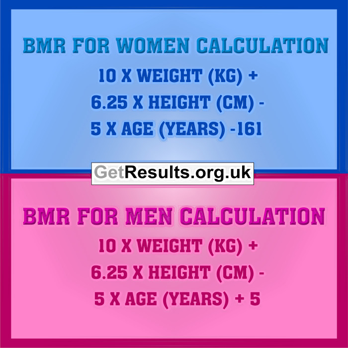 bmr calculator uk