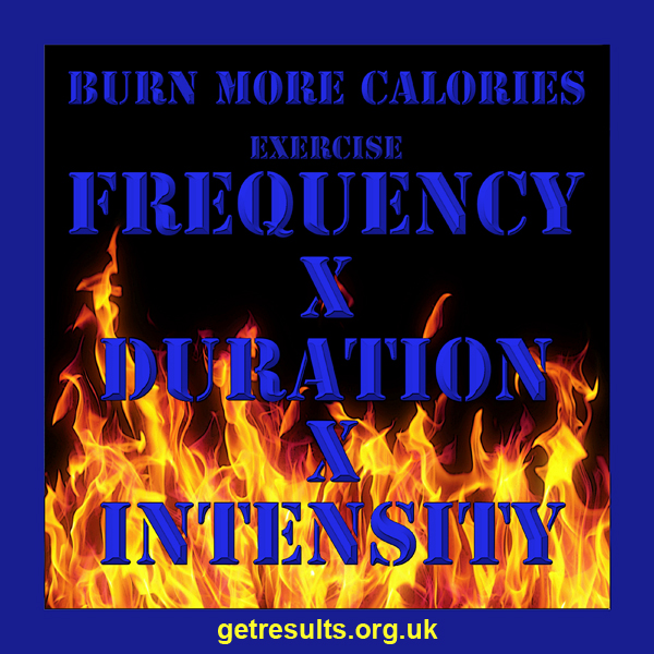 Get Results: burn more calories