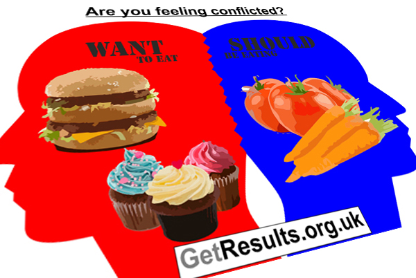 Get Results: want versus should conflict