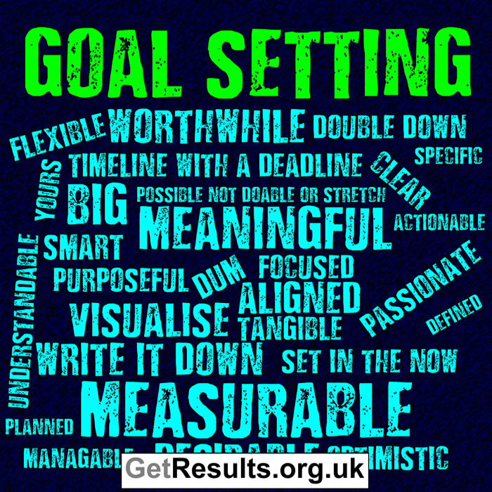 Get Results: goal setting