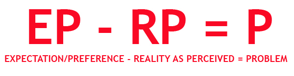 Get Results: problem solving equation
