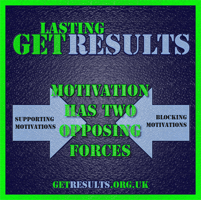 the-opposing-forces-of-motivation-get-lasting-results-with-mike