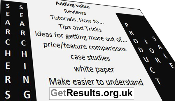 Get Results: Add value