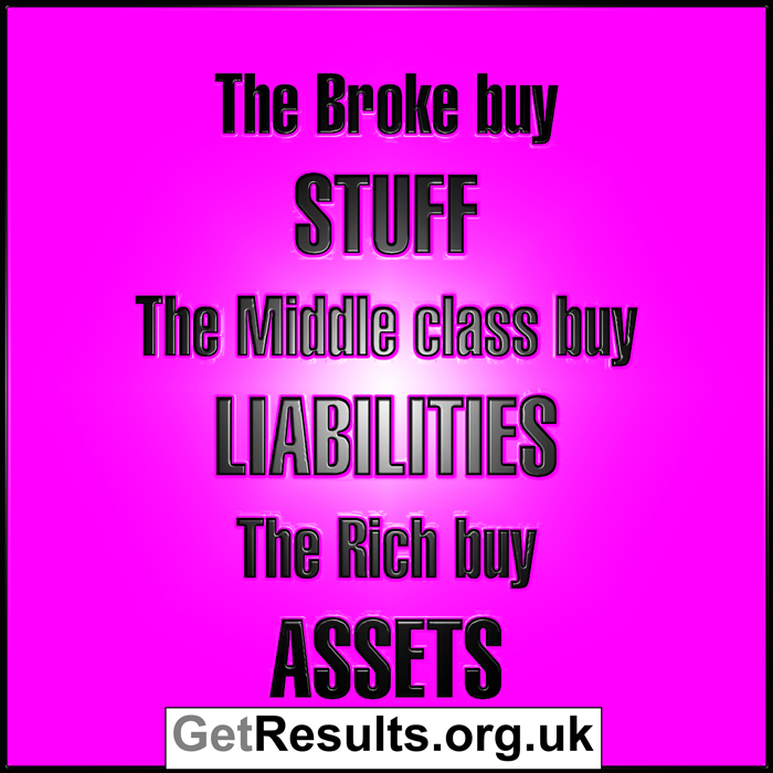 Get Results: buy assets, not stuff, not liabilities