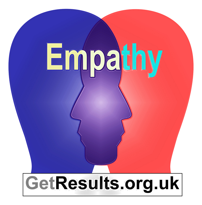 Get Results: Empathy