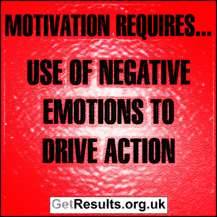 Get Results: Motivation requires use of negative emotions to drive action
