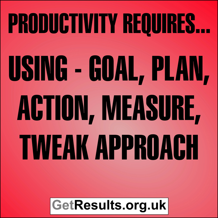 Get Results: Productivity requires using - goal, plan, action, measure, tweak approach