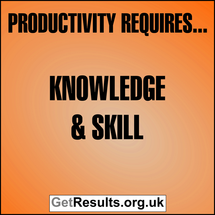 Get Results: Productivity requires knowledge and skill