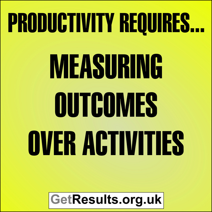 Get Results: Productivity requires measuring outcomes over activities