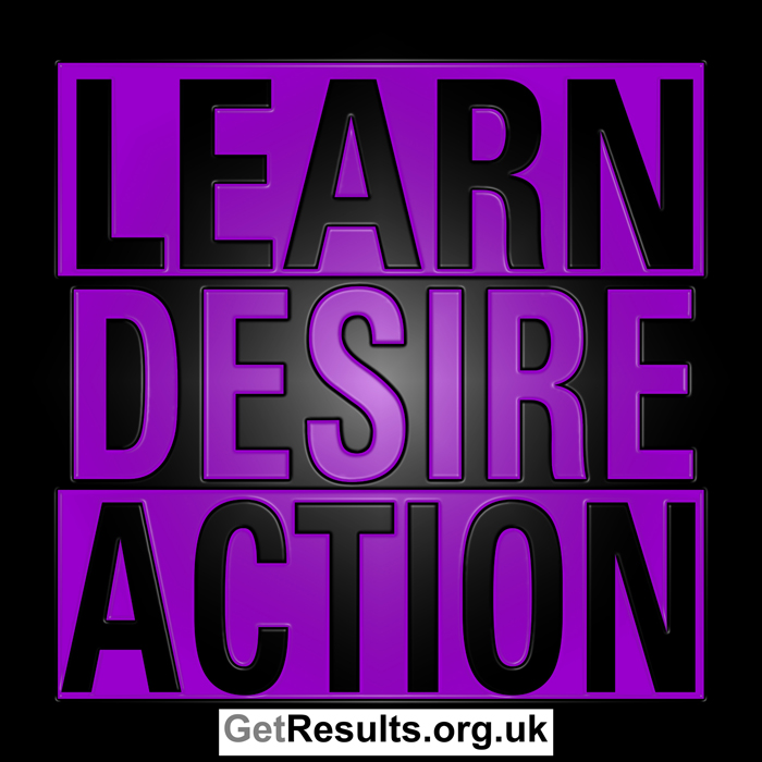 Get Results: learn, desire, action