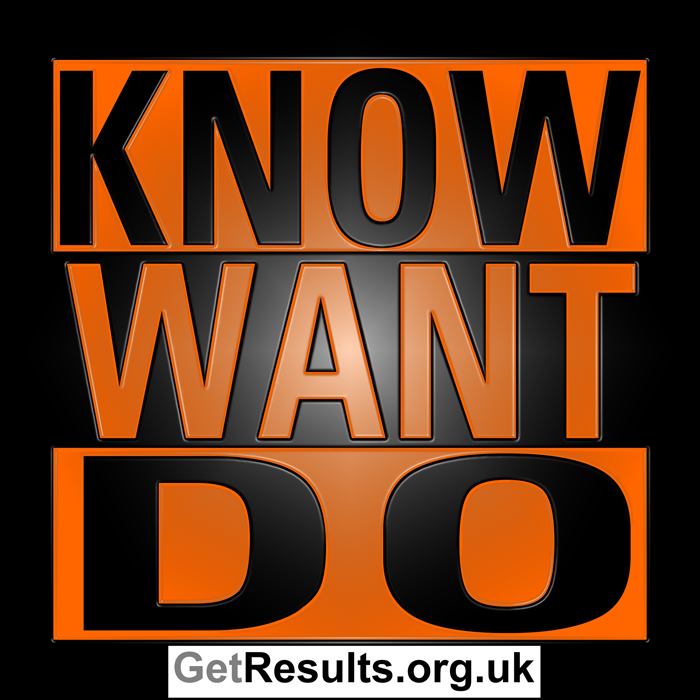 Get Results: know want and do
