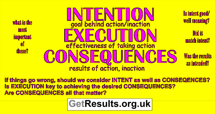 Get Results: intent execution consequences
