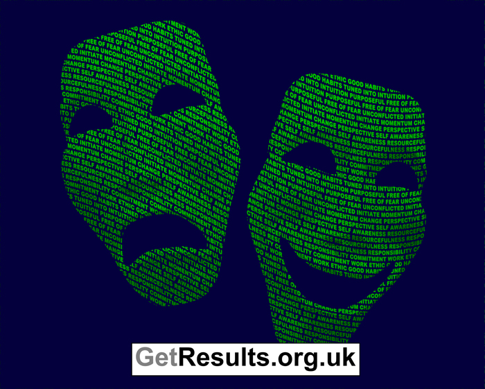 Get Results: hiding behind a mask 