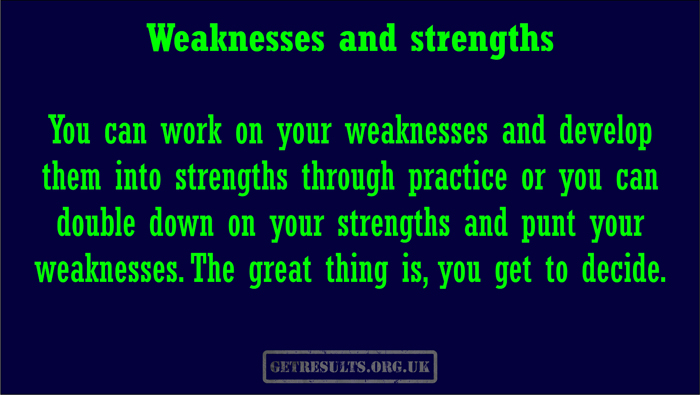 weaknesses and strength
