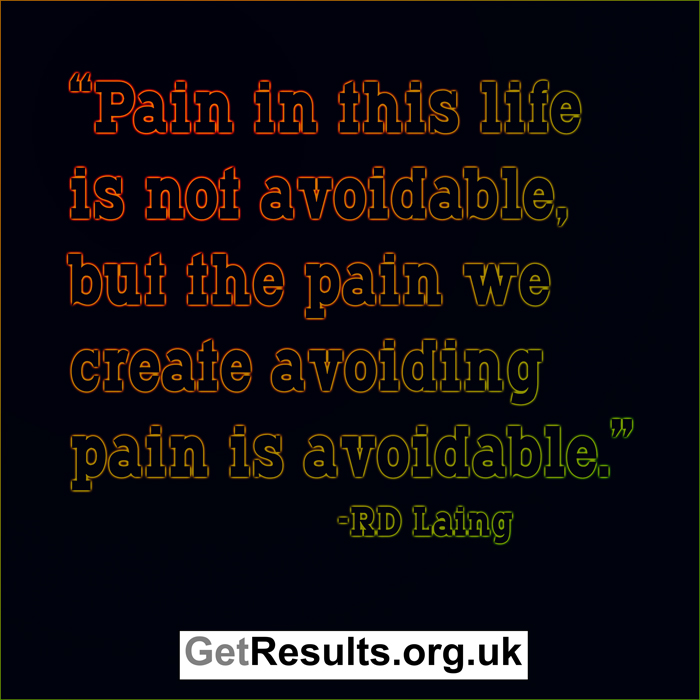 Get Results: pain we create is avoidable