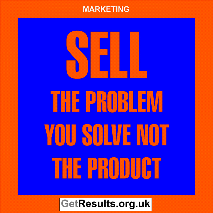 Get Results: marketing quotes sell the problem