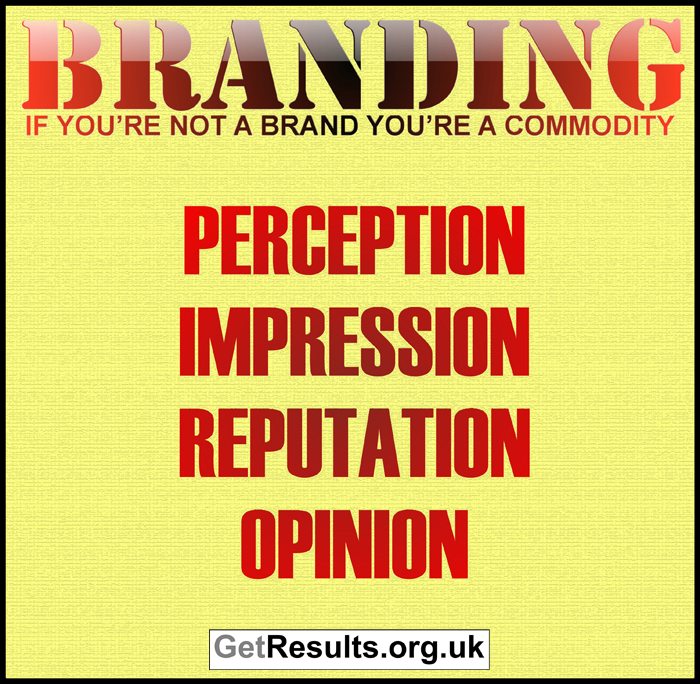Get Results: branding components graphic