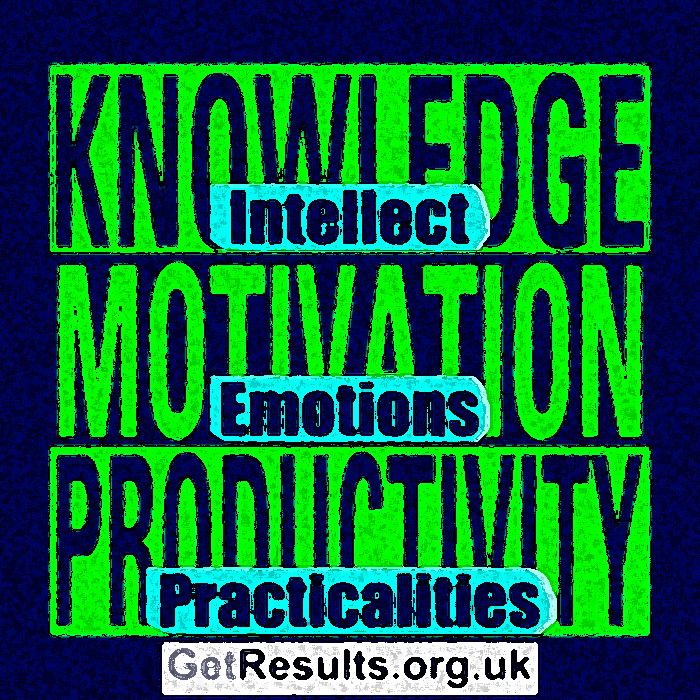 Get Results: knowledge motivation and productivity